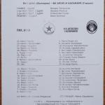 CSKA-Apollon Kalamarias (Kalamaria) 4:1